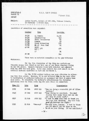 Thumbnail for USS TERRY > Rep of ops in support of the invasion of Iwo Jima, Bonin Is, 2/16/45 - 3/3/45, including damage sustained from enemy gunfire 3/1/45