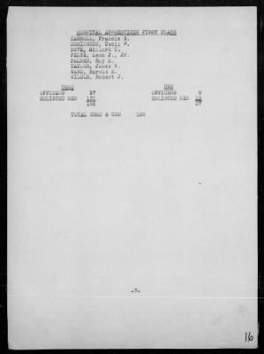 MAR AIR GR 14, HEDRON > War Diary, 1/1/45 to 2/28/45