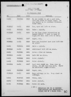 Thumbnail for USS PRINGLE > Rep of ops in support of the invasion & occupation of Iwo Jima, Bonin Is, 2/17/45 - 3/1/45, including AA act on 2/23/45