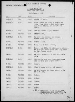 Thumbnail for USS PRINGLE > Rep of ops in support of the invasion & occupation of Iwo Jima, Bonin Is, 2/17/45 - 3/1/45, including AA act on 2/23/45