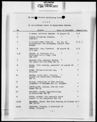 Thumbnail for Activity Reports > Six Months Summary Report On Monuments Fine Arts + Archives Office Of Military Government - Berlin District January 1945