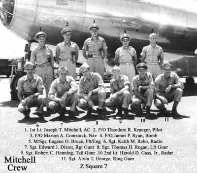 Thumbnail for 881st Air Crews > Mitchell Crew