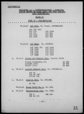 COMTASK-GROUP 76.10 > Rep of the invasions & resupply of Sanga Sanga & Jolo Is, Sulu Archipelago, Philippines 4/2-11/45