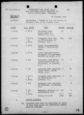 COMTASK-GROUP 77.11 > Summary of ops, 12/27/44 - 1/19/45