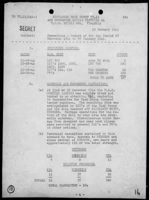 COMTASK-GROUP 77.11 > Summary of ops, 12/27/44 - 1/19/45