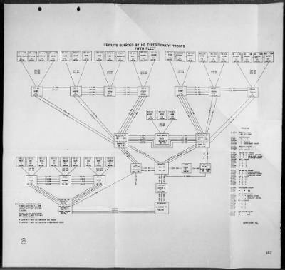 Thumbnail for COM GENERAL, EXPEDITIONARY TROOPS, TF 56 > Rep of the seizure, occupation & defense of Iwo Jima, Bonin Is 2/19/45 - 3/16/45