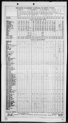 COM GENERAL, EXPEDITIONARY TROOPS, TF 56 > Rep of the seizure, occupation & defense of Iwo Jima, Bonin Is 2/19/45 - 3/16/45