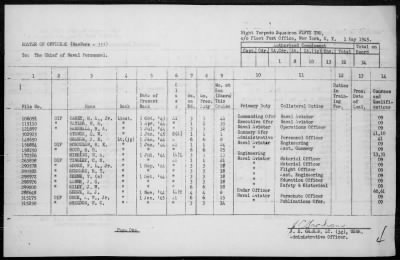 VT(N)-52 > War Diary, 4/1-30/45