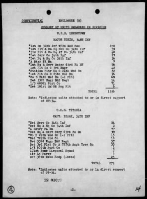 COMTRANSDIV 6 > Rep of ops in the invasion of Leyte Is, Philippines 10/20-21/44