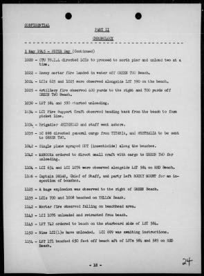 COMTASK-GROUP 78.1 > Rep of the op for the invasion & capture of Sadau & Tarakan Is, Borneo 4/27/45-5/3/45