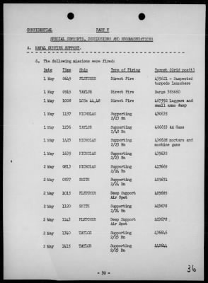 COMTASK-GROUP 78.1 > Rep of the op for the invasion & capture of Sadau & Tarakan Is, Borneo 4/27/45-5/3/45