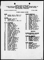 War Diary, May 1945 (ACA Reports Nos 205-240) - Page 3