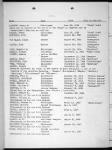 Deaths Due To Enemy Action 1776-1937 - Page 5