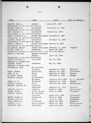Deaths Due To Enemy Action 1776-1937 > Page 6