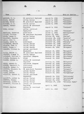 Deaths Due To Enemy Action 1776-1937 > Page 9