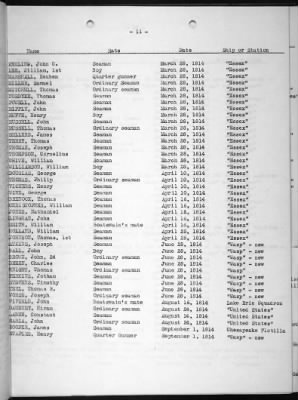 Deaths Due To Enemy Action > Deaths Due To Enemy Action 1776-1937