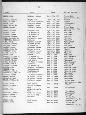 Deaths Due To Enemy Action 1776-1937 > Page 29