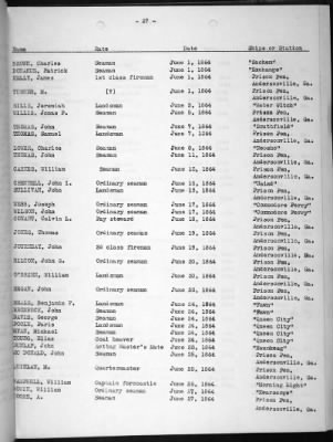 Deaths Due To Enemy Action 1776-1937 > Page 30