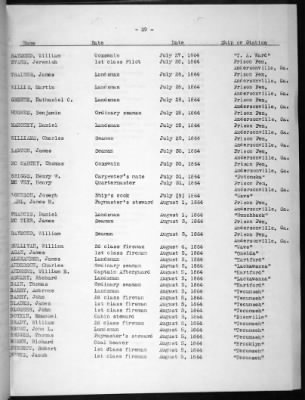 Deaths Due To Enemy Action 1776-1937 > Page 32