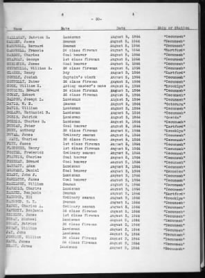 Deaths Due To Enemy Action 1776-1937 > Page 33