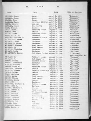 Deaths Due To Enemy Action 1776-1937 > Page 34