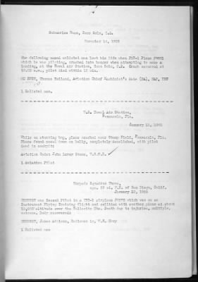 Aviation Accidents 1932-1941 > Page 67