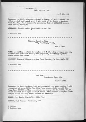 Aviation Accidents 1932-1941 > Page 69