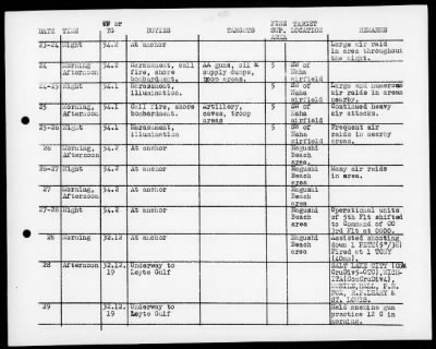 Thumbnail for USS ST LOUIS > War Diary, 5/1-31/45