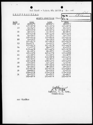 Thumbnail for USS ST LOUIS > War Diary, 5/1-31/45