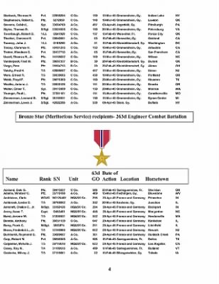 History of the 63rd Infantry Division Support Battalions > Section 11 - 263rd Engineer Bn - Individual Awards