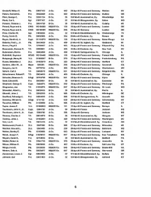 History of the 63rd Infantry Division Support Battalions > Section 11 - 263rd Engineer Bn - Individual Awards