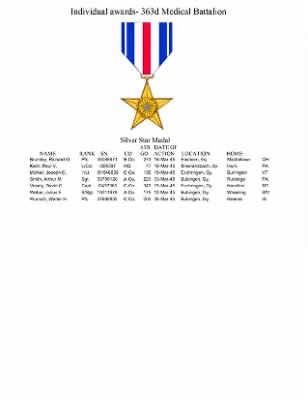 History of the 63rd Infantry Division Support Battalions > Section 21 - 363rd Medical Battalion - Individual Awards