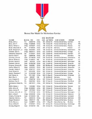 History of the 63rd Infantry Division Support Battalions > Section 21 - 363rd Medical Battalion - Individual Awards