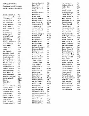 History of the 63rd Infantry Division Support Battalions > Section 23 - 363rd Medical Battalion - Roster