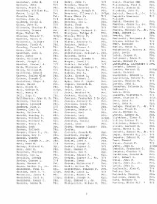 History of the 63rd Infantry Division Support Battalions > Section 13 - 263rd Engineer Bn - Company Rosters