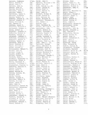 History of the 63rd Infantry Division Support Battalions > Section 13 - 263rd Engineer Bn - Company Rosters