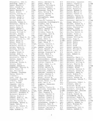 History of the 63rd Infantry Division Support Battalions > Section 13 - 263rd Engineer Bn - Company Rosters