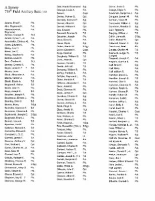 History of the 63rd Infantry Division Artillery > 63rd Division Artillery Roster