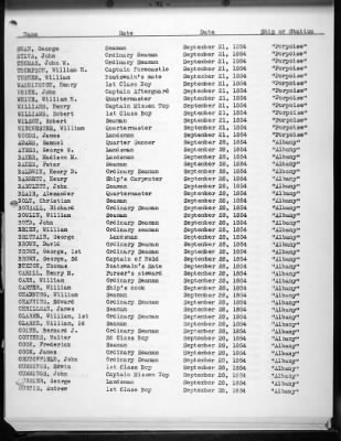 Thumbnail for Lost and Wrecked Ships, Explosions and Steam Casualties > Lost and Wrecked Ships, 1801-1941