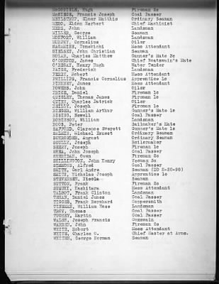 Shipwreck Casualties, 1889-1941 > Page 7