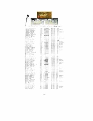 History of the 63rd Infantry Division, June 1943-Sept 1945 > 0002 - A - 63rd Infantry Division Chronicles Part III