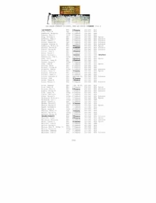 History of the 63rd Infantry Division, June 1943-Sept 1945 > 0002 - A - 63rd Infantry Division Chronicles Part III