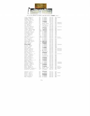 History of the 63rd Infantry Division, June 1943-Sept 1945 > 0002 - A - 63rd Infantry Division Chronicles Part IV