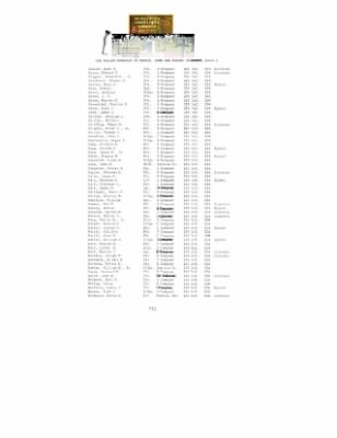 History of the 63rd Infantry Division, June 1943-Sept 1945 > 0002 - A - 63rd Infantry Division Chronicles Part IV