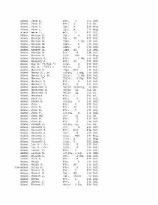 History of the 63rd Infantry Division, June 1943-Sept 1945 > 0003 - Complete Alphabetical Roster of Division Personnel