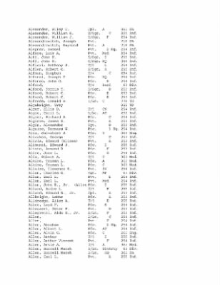 History of the 63rd Infantry Division, June 1943-Sept 1945 > 0003 - Complete Alphabetical Roster of Division Personnel