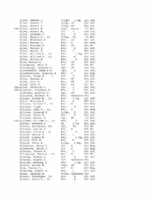 History of the 63rd Infantry Division, June 1943-Sept 1945 > 0003 - Complete Alphabetical Roster of Division Personnel