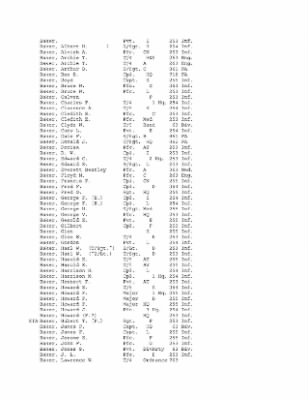 History of the 63rd Infantry Division, June 1943-Sept 1945 > 0003 - Complete Alphabetical Roster of Division Personnel