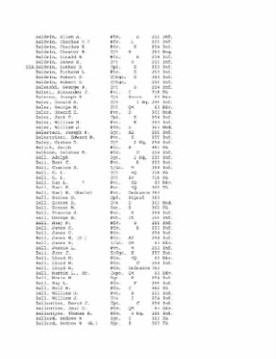 History of the 63rd Infantry Division, June 1943-Sept 1945 > 0003 - Complete Alphabetical Roster of Division Personnel