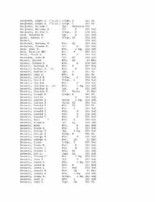 History of the 63rd Infantry Division, June 1943-Sept 1945 > 0003 - Complete Alphabetical Roster of Division Personnel